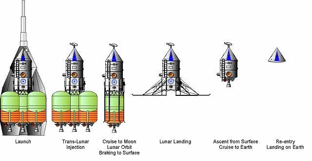 LK-700