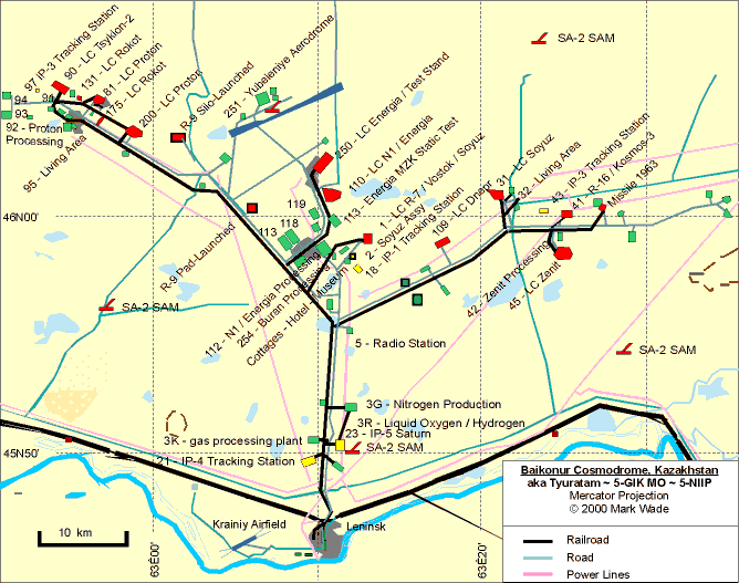Baikonur
