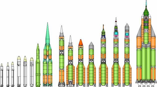 Universal Rockets