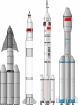 Chinese Manned LVs